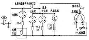 除湿机的工作原理